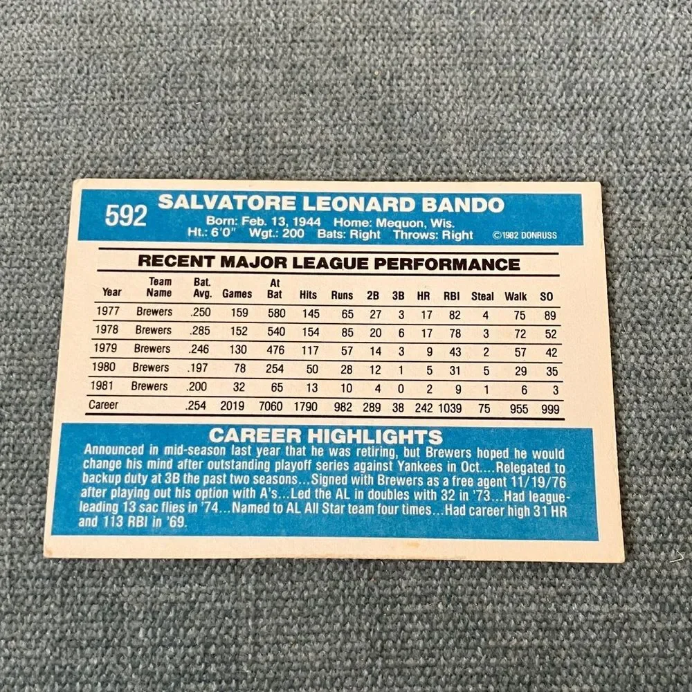 1982 Topps Milwaukee Brewers Baseball Card Trading Card